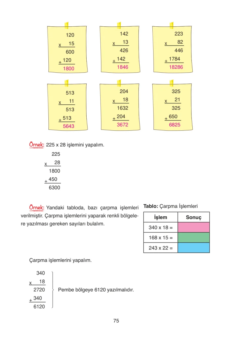 4. Sınıf Matematik Ders Kitabı Cevapları Ata Yayınları Sayfa 75