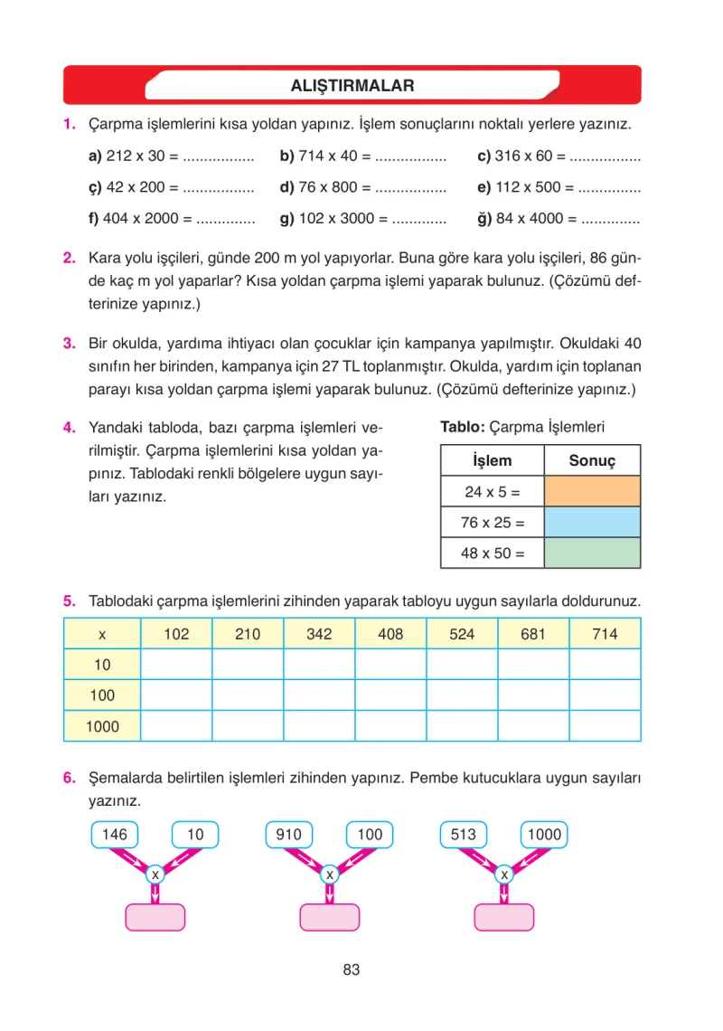 4. Sınıf Matematik Ders Kitabı Cevapları Ata Yayınları Sayfa 83