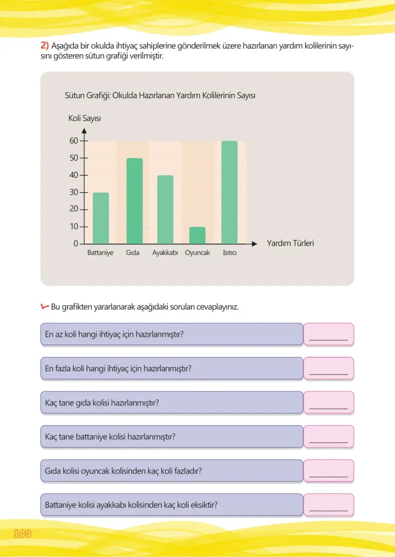 4. Sınıf Matematik Ders Kitabı Cevapları Meb Yayınları Çalışma Kitabı 1 Sayfa 100