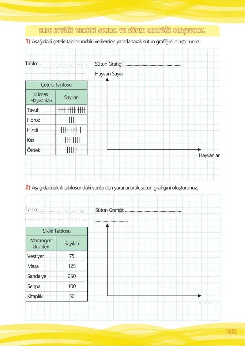 4. Sınıf Matematik Ders Kitabı Cevapları Meb Yayınları Çalışma Kitabı 1 Sayfa 101