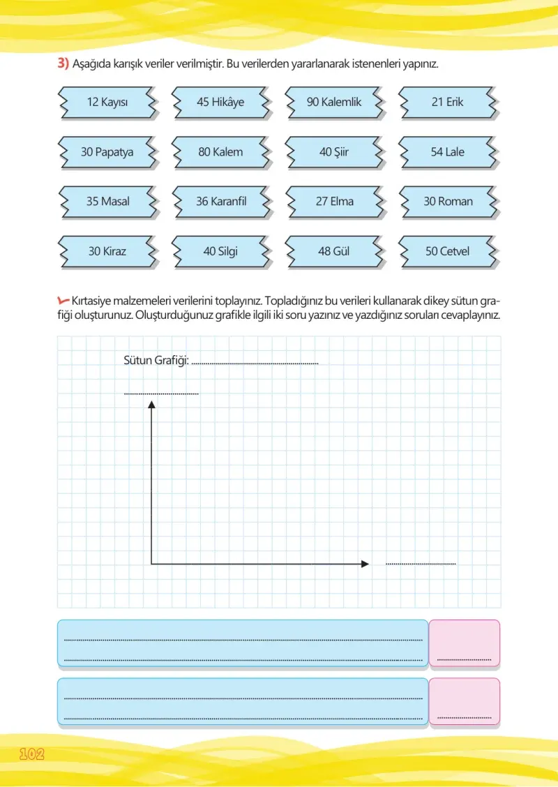 4. Sınıf Matematik Ders Kitabı Cevapları Meb Yayınları Çalışma Kitabı 1 Sayfa 102