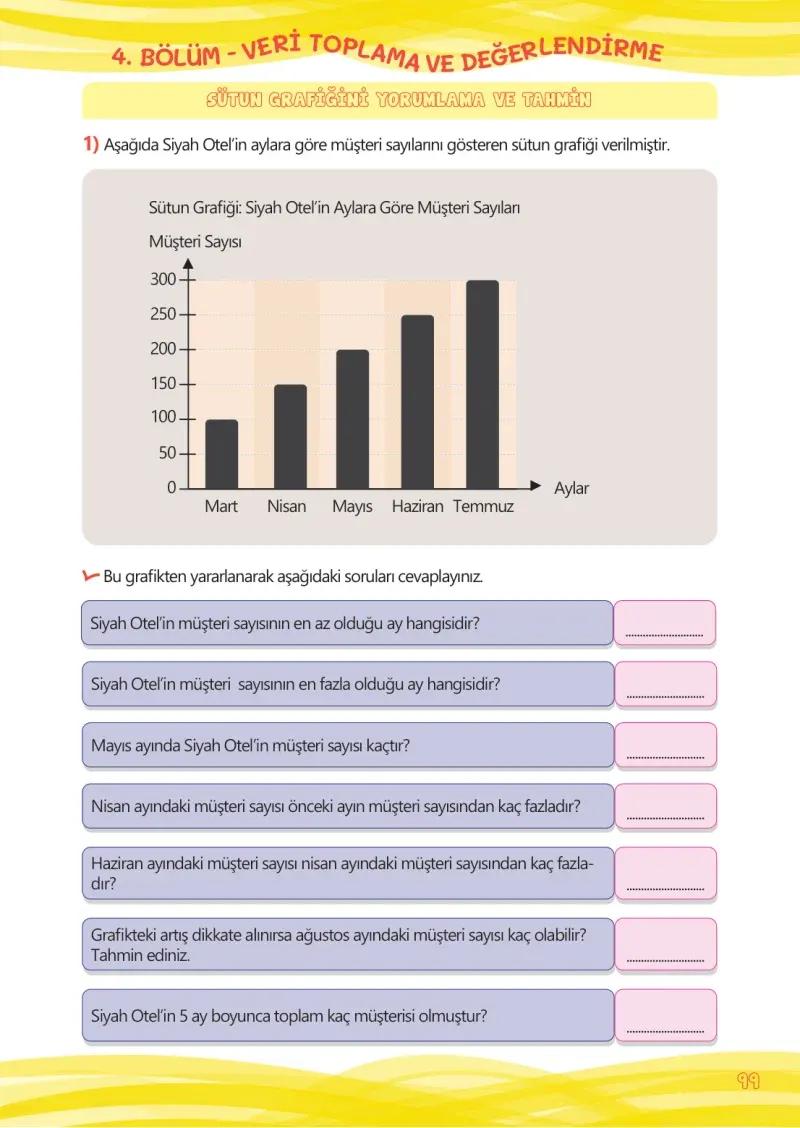 4. Sınıf Matematik Ders Kitabı Cevapları Meb Yayınları Çalışma Kitabı 1 Sayfa 99