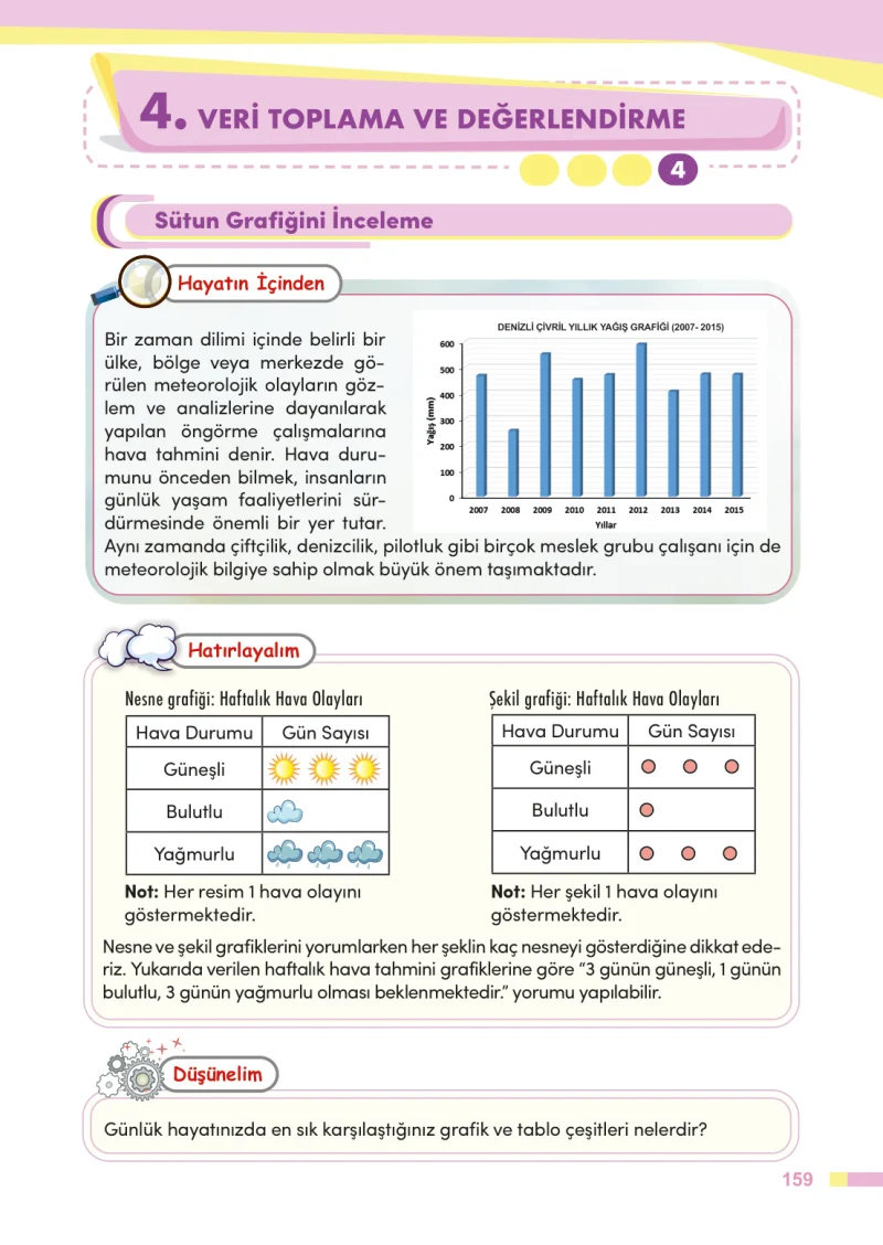 4. Sınıf Matematik Ders Kitabı Cevapları Meb Yayınları Sayfa 159