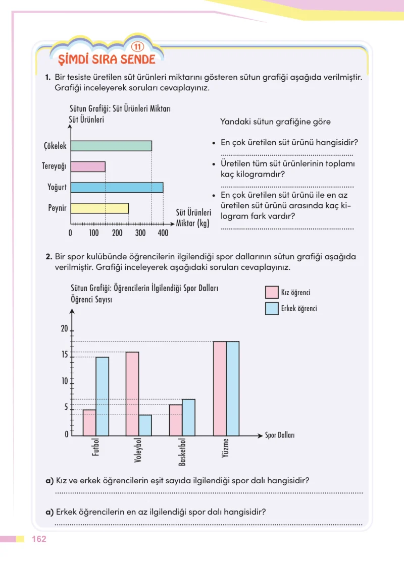 4. Sınıf Matematik Ders Kitabı Cevapları Meb Yayınları Sayfa 162