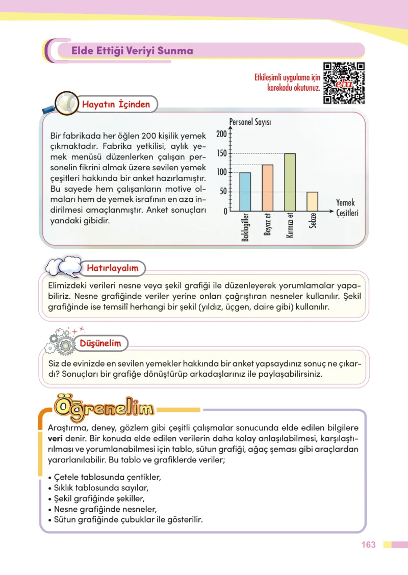 4. Sınıf Matematik Ders Kitabı Cevapları Meb Yayınları Sayfa 163
