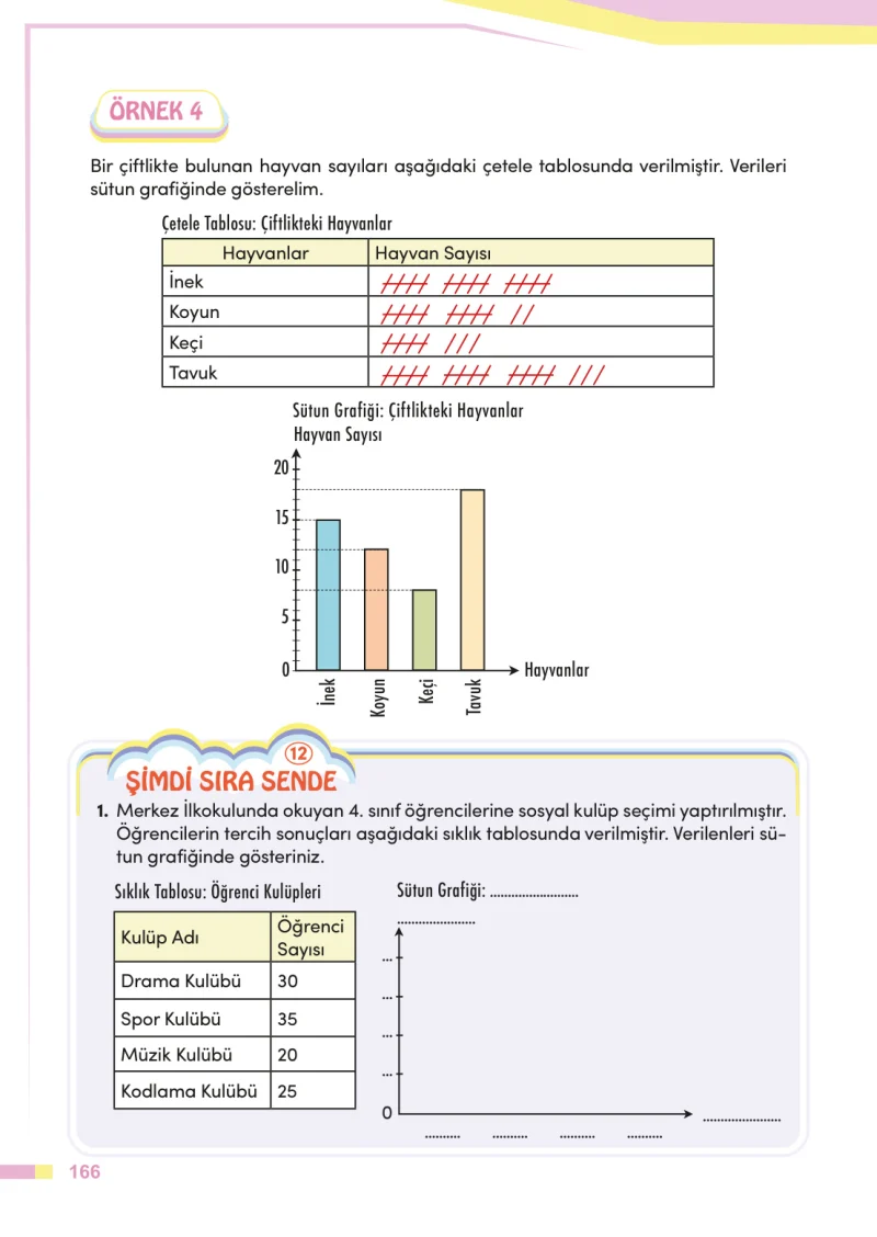4. Sınıf Matematik Ders Kitabı Cevapları Meb Yayınları Sayfa 166