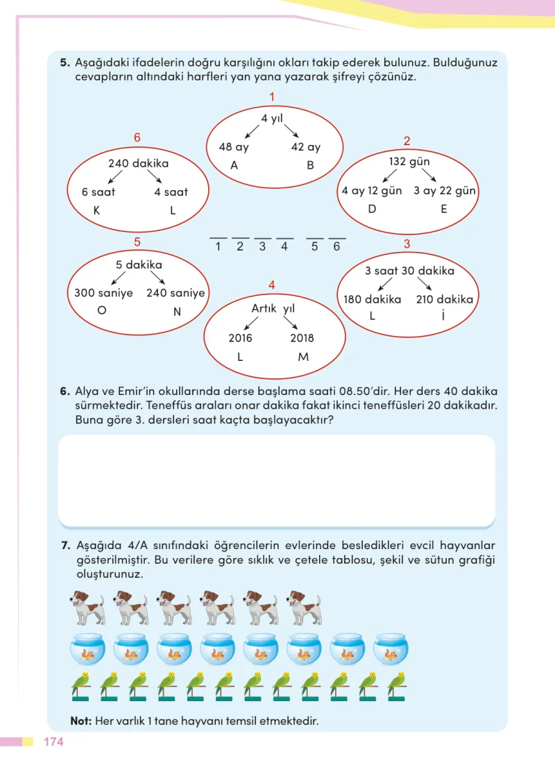 4. Sınıf Matematik Ders Kitabı Cevapları Meb Yayınları Sayfa 174