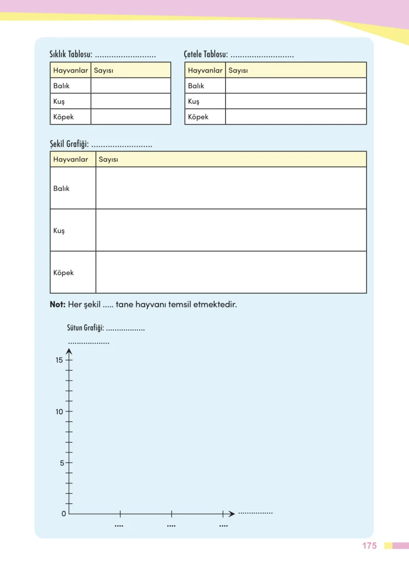 4. Sınıf Matematik Ders Kitabı Cevapları Meb Yayınları Sayfa 175