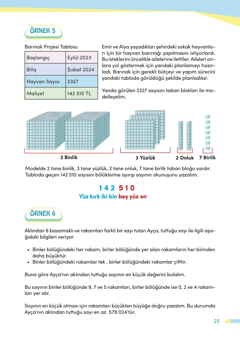 4. Sınıf Matematik Ders Kitabı Cevapları Meb Yayınları Sayfa 25