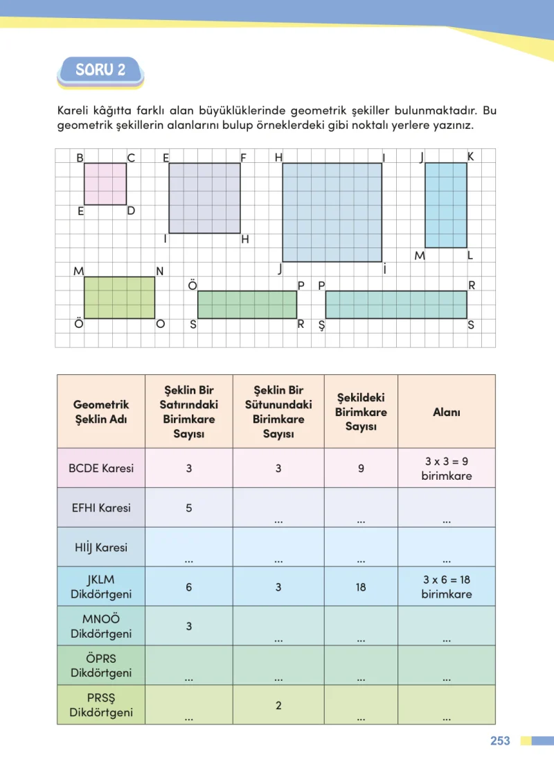 4. Sınıf Matematik Ders Kitabı Cevapları Meb Yayınları Sayfa 253