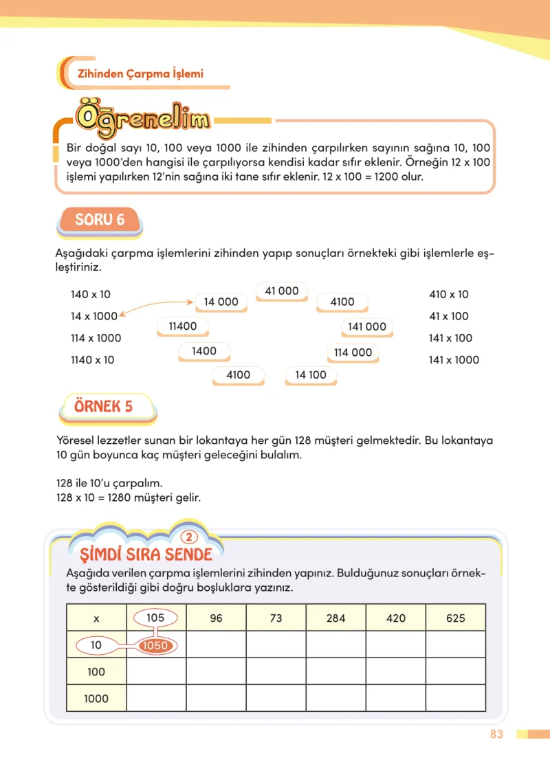 4. Sınıf Matematik Ders Kitabı Cevapları Meb Yayınları Sayfa 83