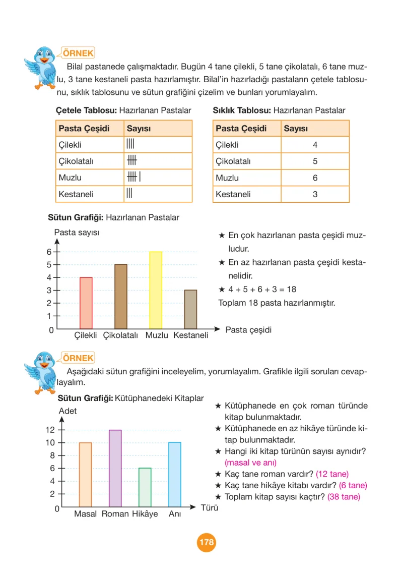 4. Sınıf Matematik Ders Kitabı Cevapları Pasifik Yayınları Sayfa 178
