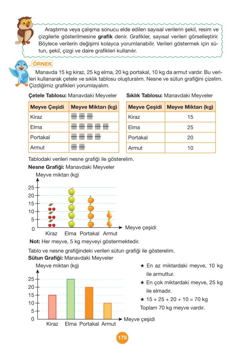 4. Sınıf Matematik Ders Kitabı Cevapları Pasifik Yayınları Sayfa 179