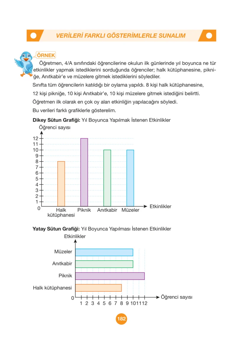 4. Sınıf Matematik Ders Kitabı Cevapları Pasifik Yayınları Sayfa 182