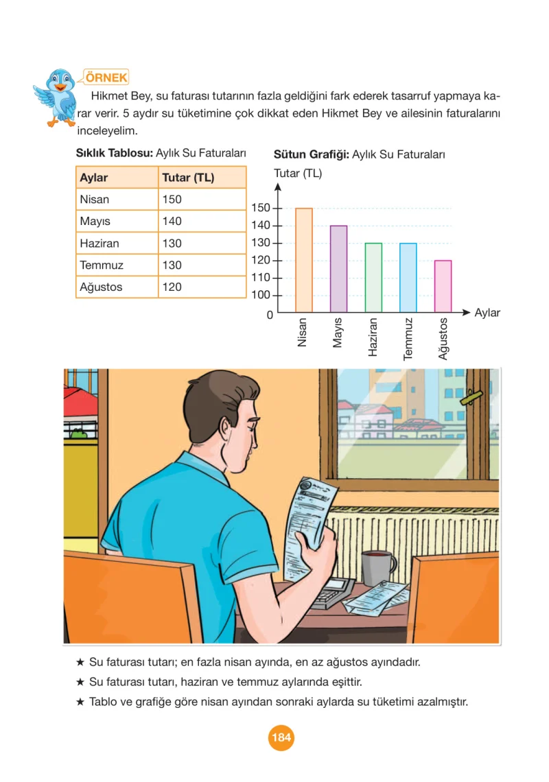 4. Sınıf Matematik Ders Kitabı Cevapları Pasifik Yayınları Sayfa 184
