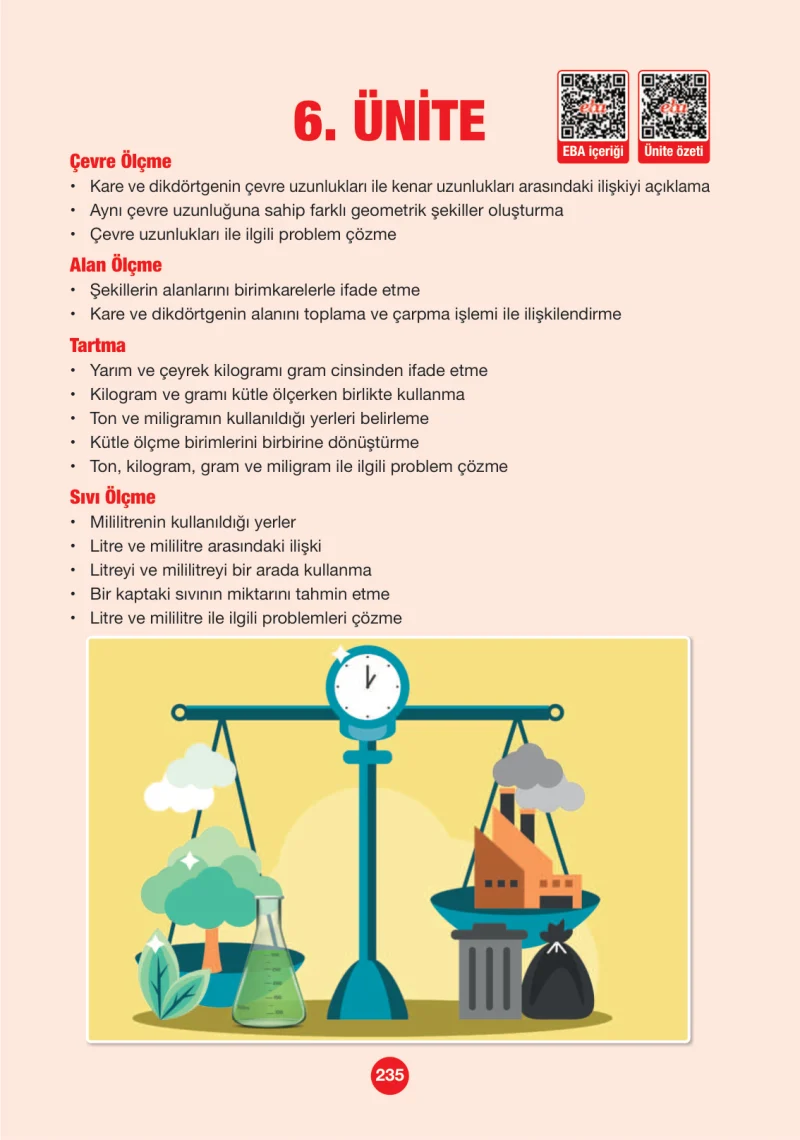 4. Sınıf Matematik Ders Kitabı Cevapları Pasifik Yayınları Sayfa 235