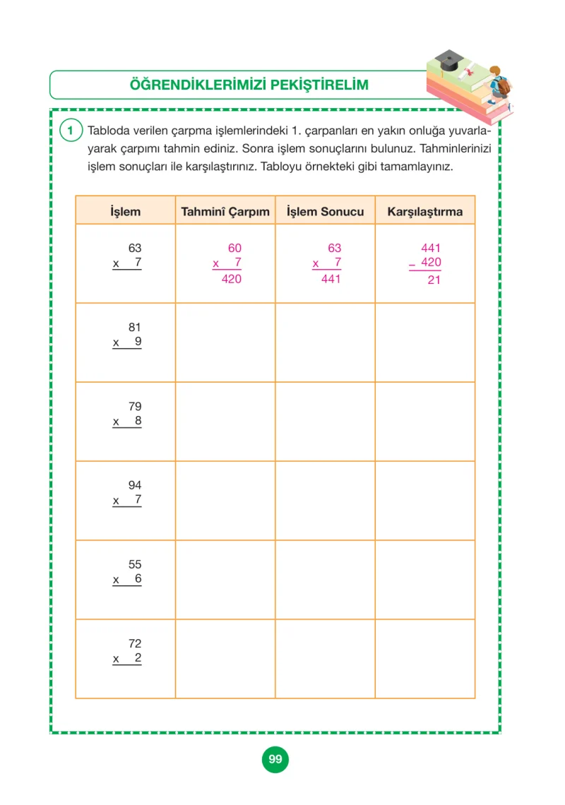 4. Sınıf Matematik Ders Kitabı Cevapları Pasifik Yayınları Sayfa 99