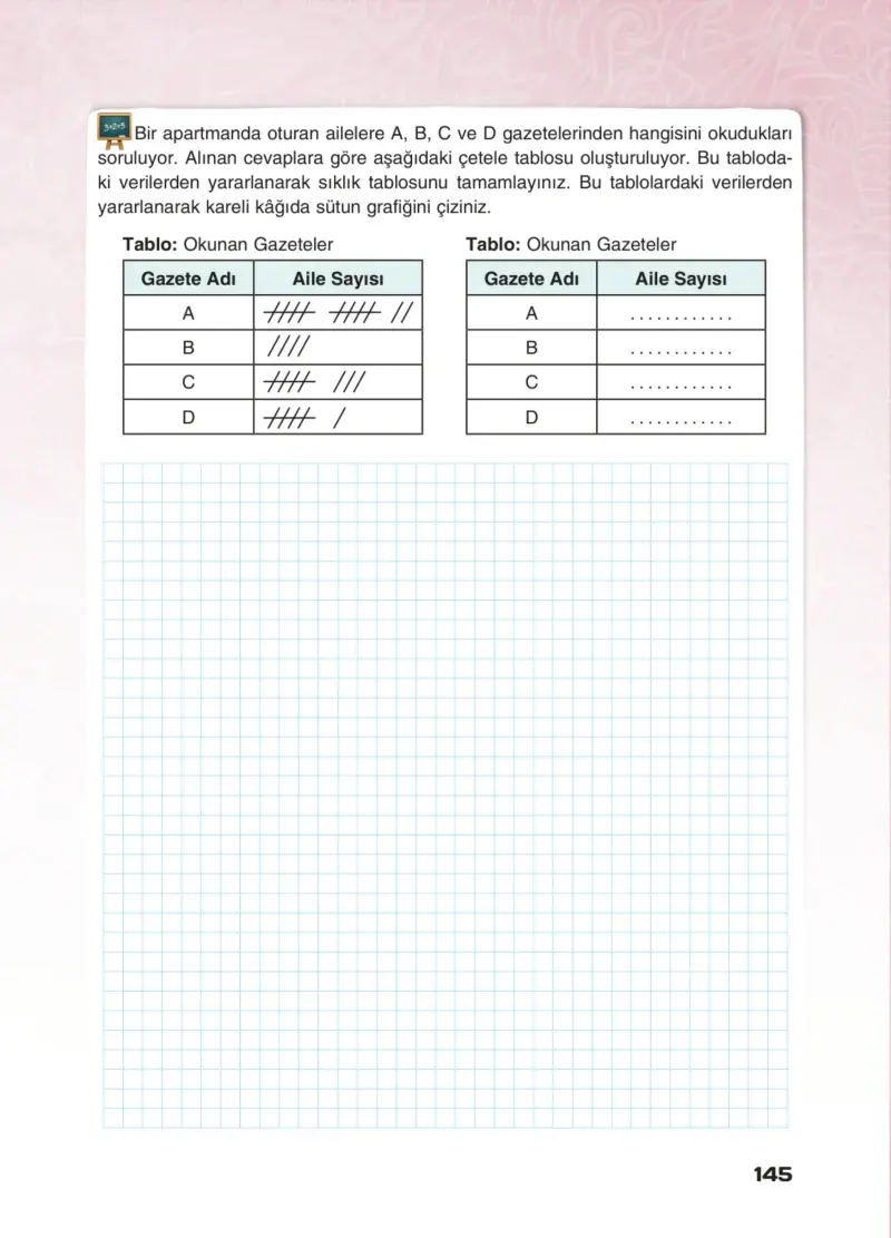 4. Sınıf Matematik Ders Kitabı Cevapları Sevgi Yayınları Sayfa 145
