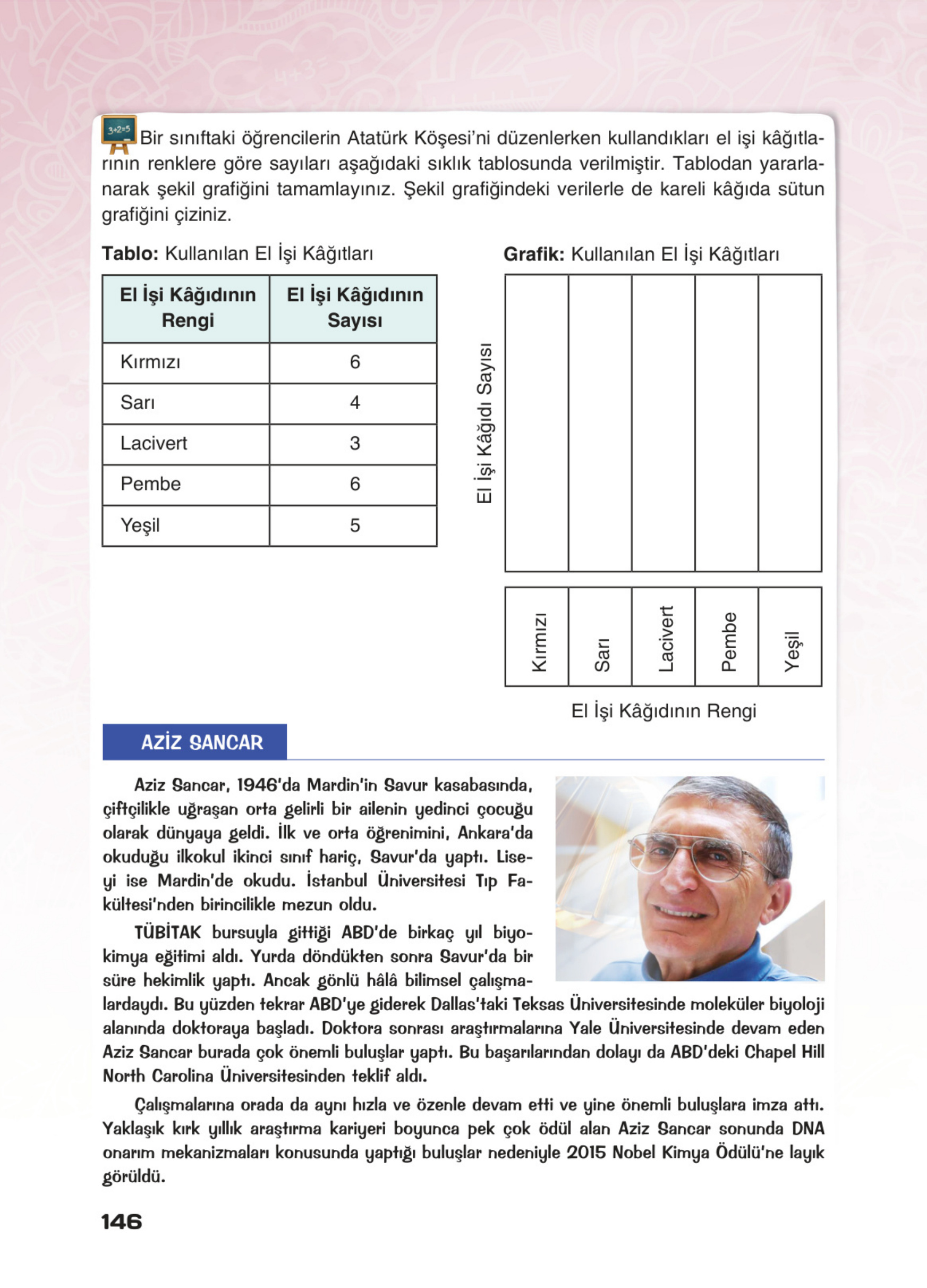 Kitap Sayfası