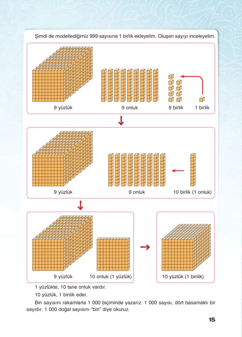 4. Sınıf Matematik Ders Kitabı Cevapları Sevgi Yayınları Sayfa 15