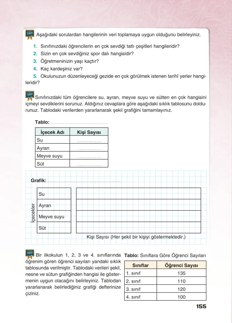 4. Sınıf Matematik Ders Kitabı Cevapları Sevgi Yayınları Sayfa 155