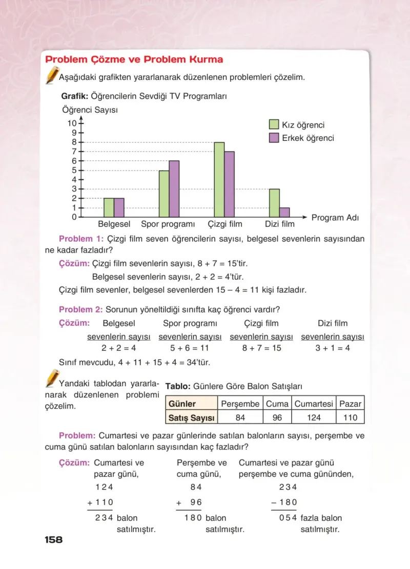4. Sınıf Matematik Ders Kitabı Cevapları Sevgi Yayınları Sayfa 158