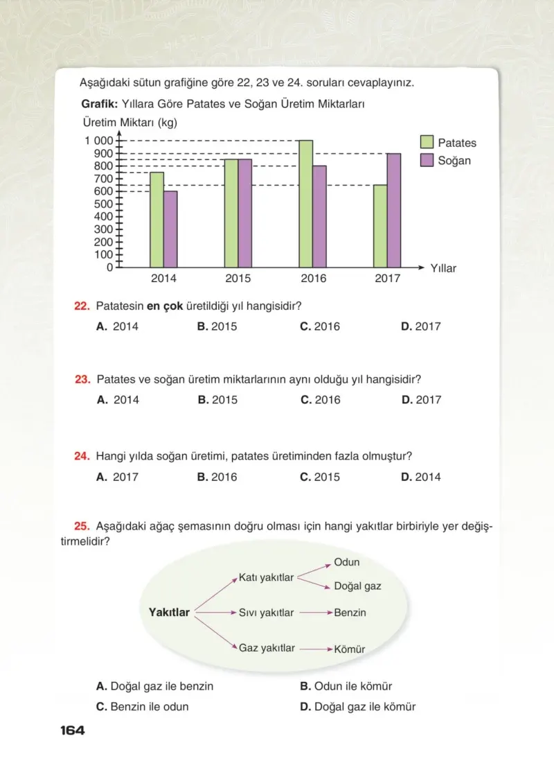 4. Sınıf Matematik Ders Kitabı Cevapları Sevgi Yayınları Sayfa 164