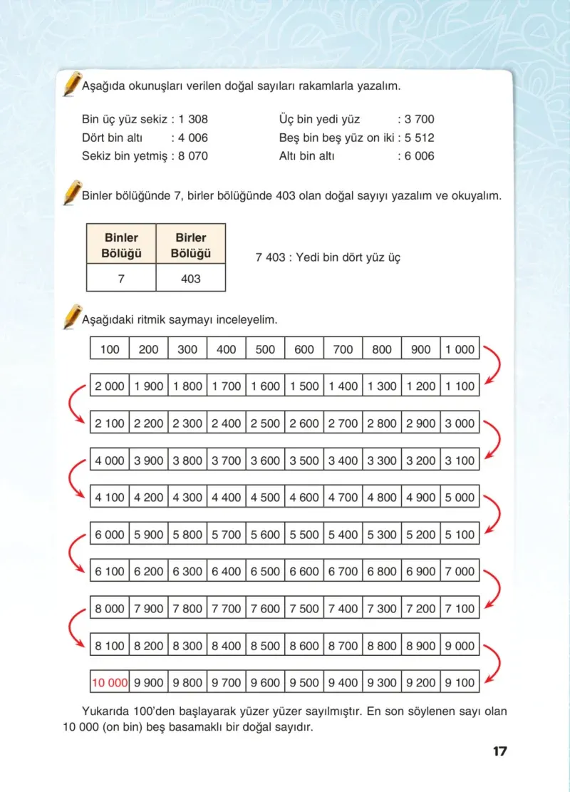 4. Sınıf Matematik Ders Kitabı Cevapları Sevgi Yayınları Sayfa 17