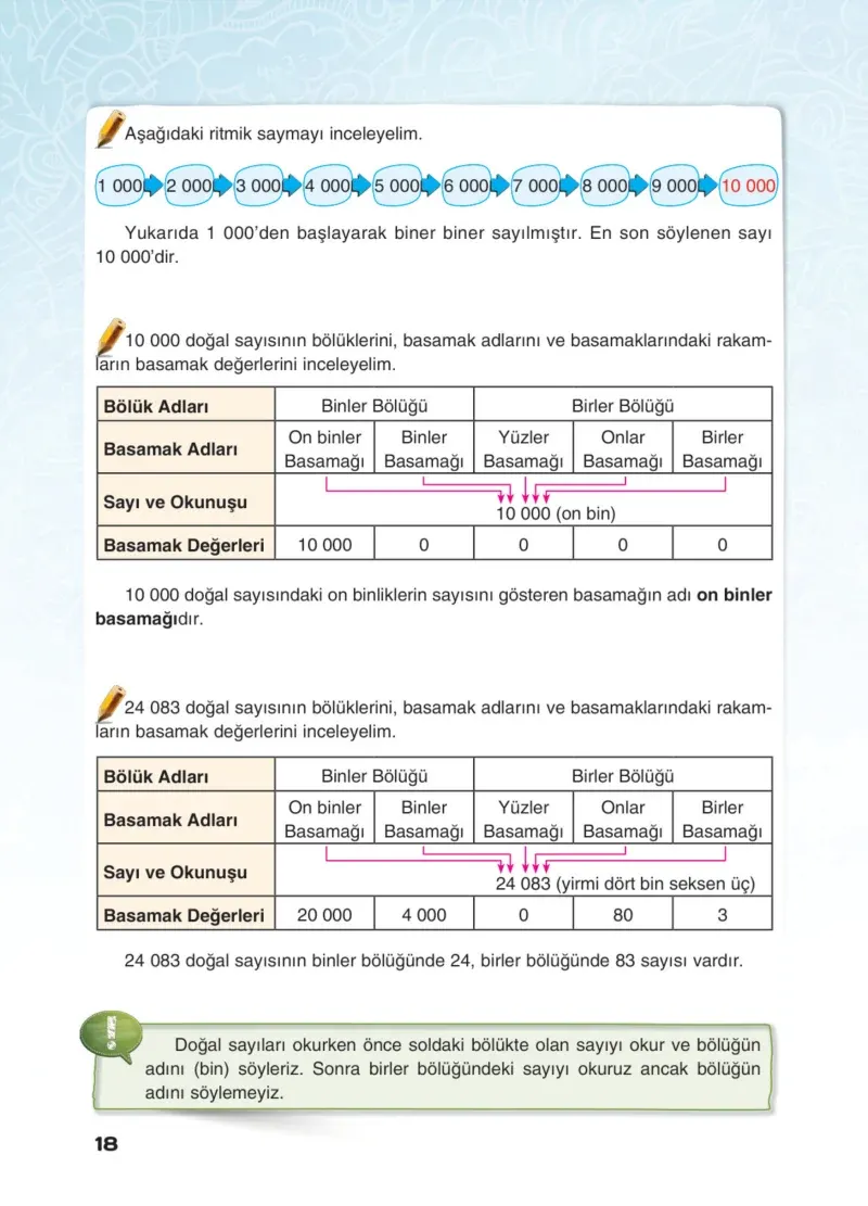 4. Sınıf Matematik Ders Kitabı Cevapları Sevgi Yayınları Sayfa 18