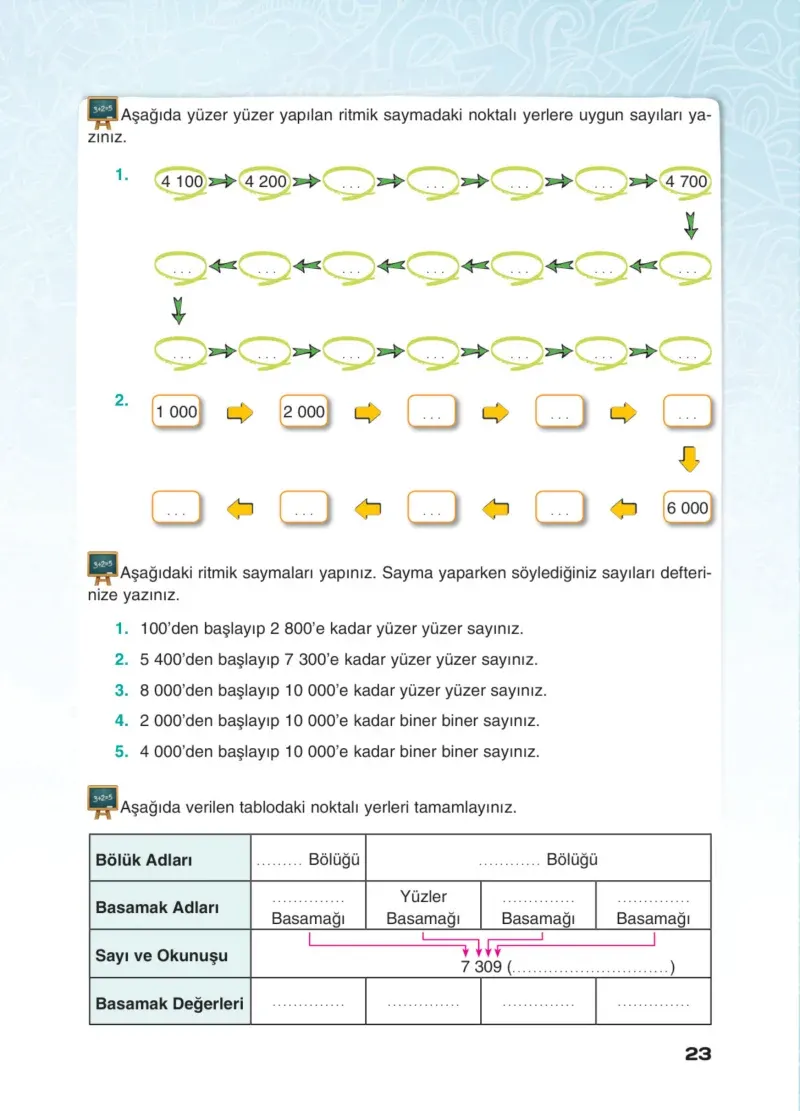 4. Sınıf Matematik Ders Kitabı Cevapları Sevgi Yayınları Sayfa 23