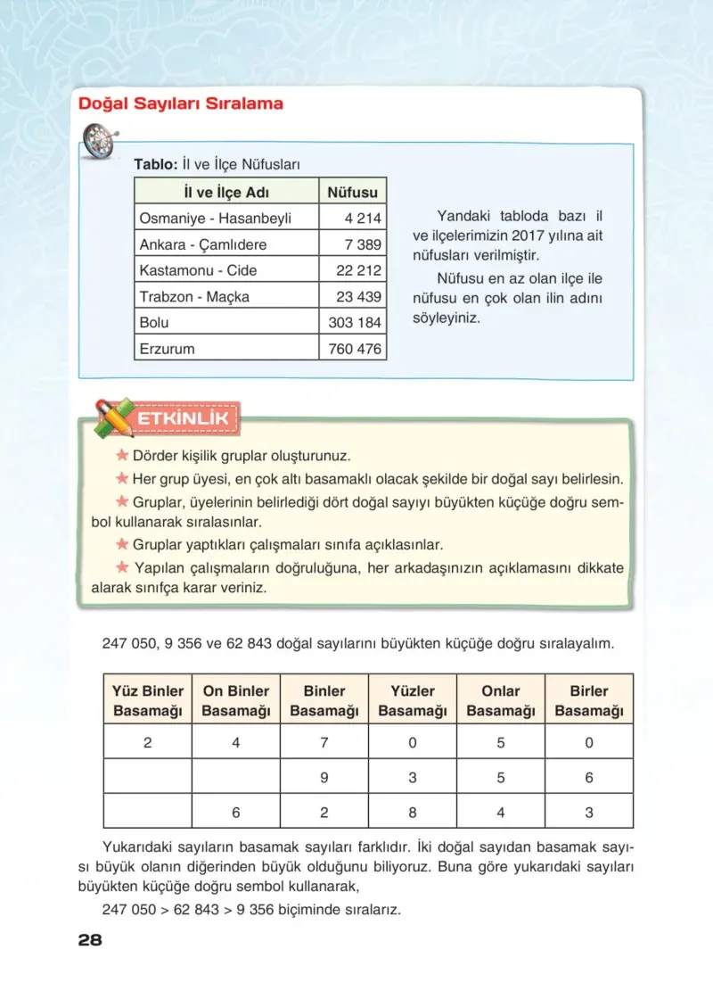 4. Sınıf Matematik Ders Kitabı Cevapları Sevgi Yayınları Sayfa 28