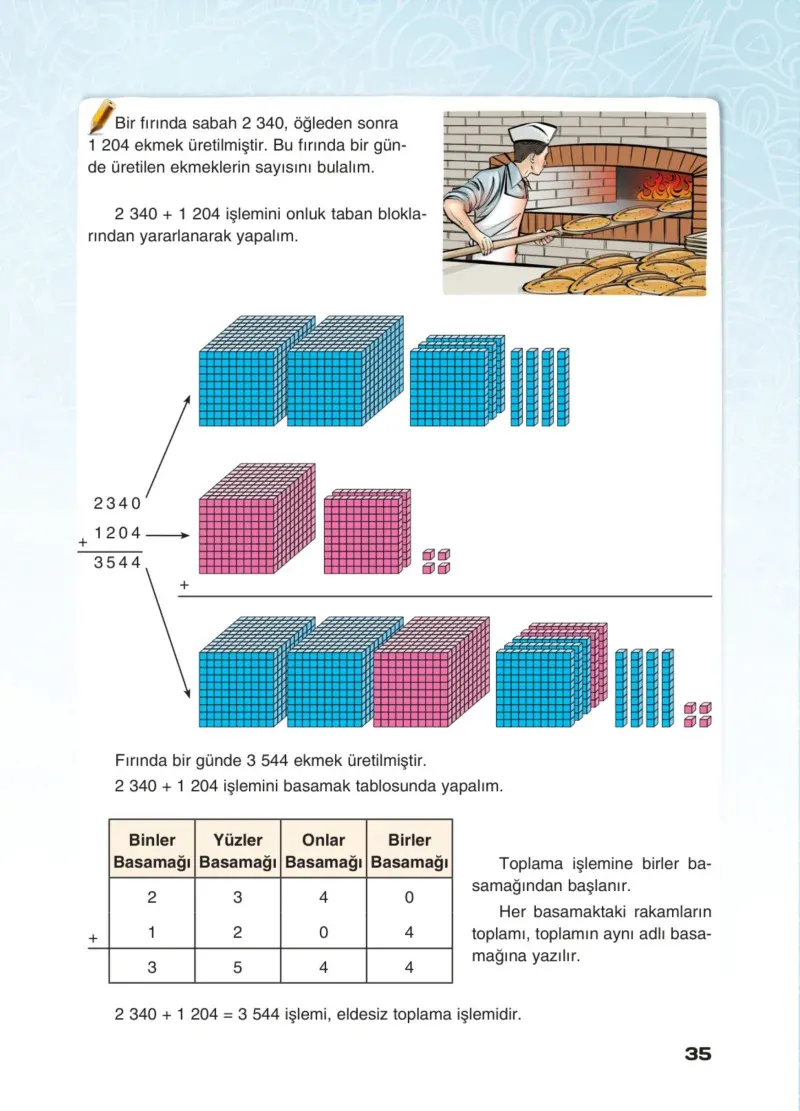 4. Sınıf Matematik Ders Kitabı Cevapları Sevgi Yayınları Sayfa 35