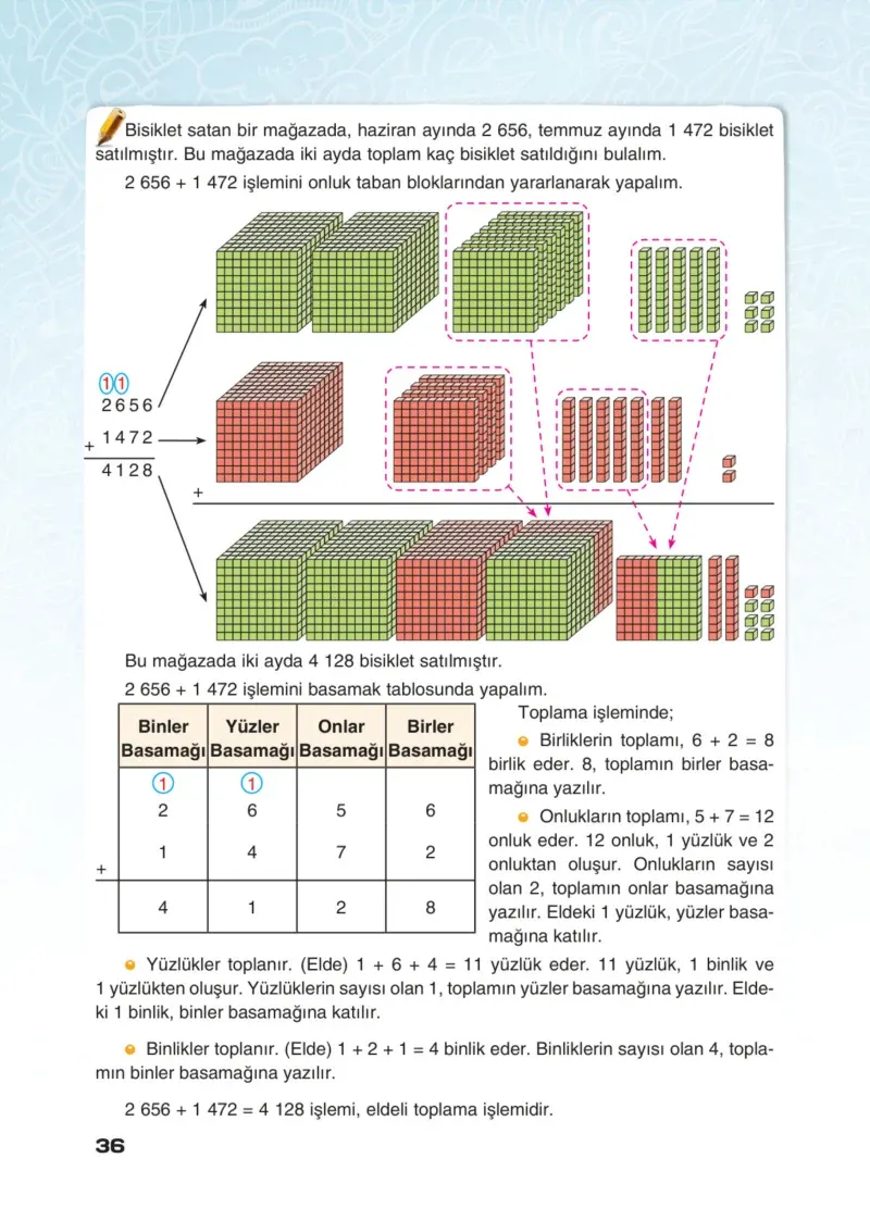 4. Sınıf Matematik Ders Kitabı Cevapları Sevgi Yayınları Sayfa 36