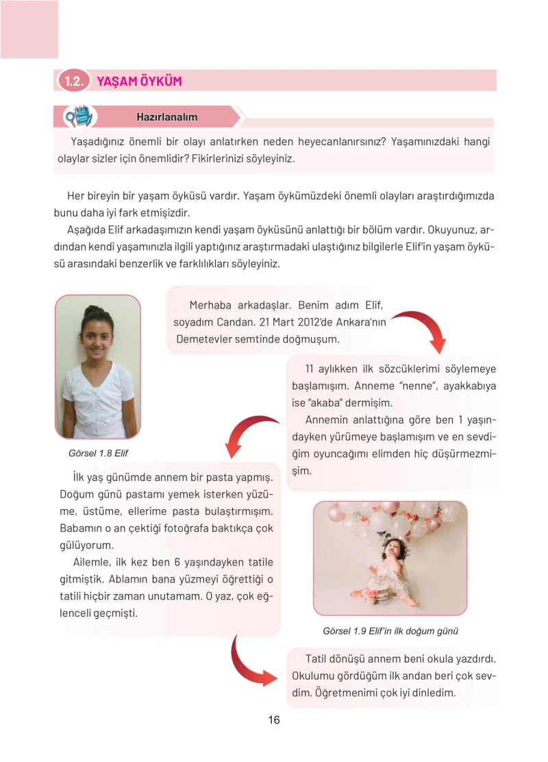 4. Sınıf Sosyal Bilgiler Ders Kitabı Cevapları Ferman Yayınları Sayfa 16