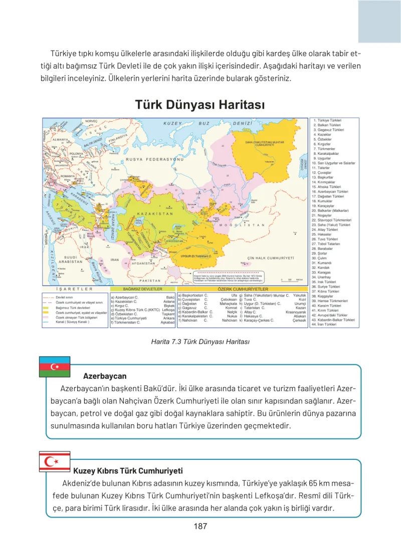 4. Sınıf Sosyal Bilgiler Ders Kitabı Cevapları Ferman Yayınları Sayfa 187