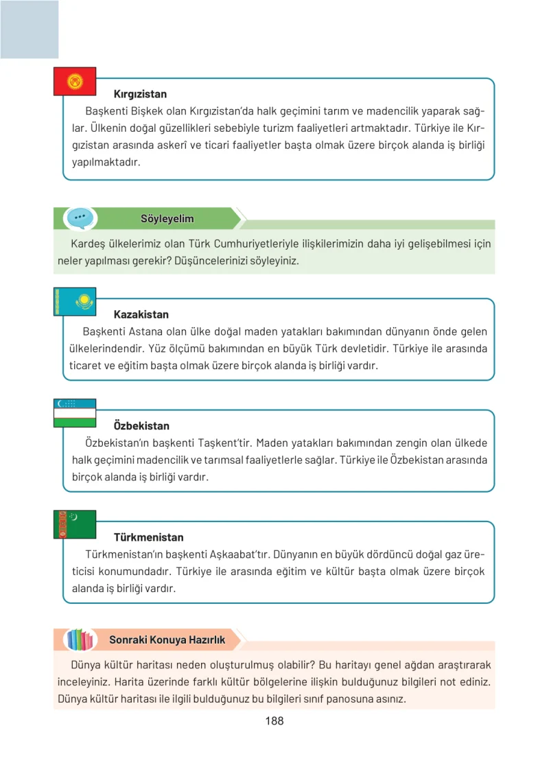 4. Sınıf Sosyal Bilgiler Ders Kitabı Cevapları Ferman Yayınları Sayfa 188