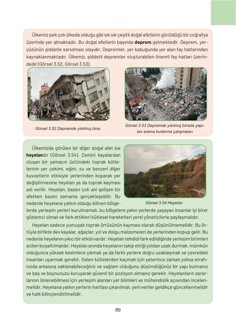 4. Sınıf Sosyal Bilgiler Ders Kitabı Cevapları Ferman Yayınları Sayfa 89