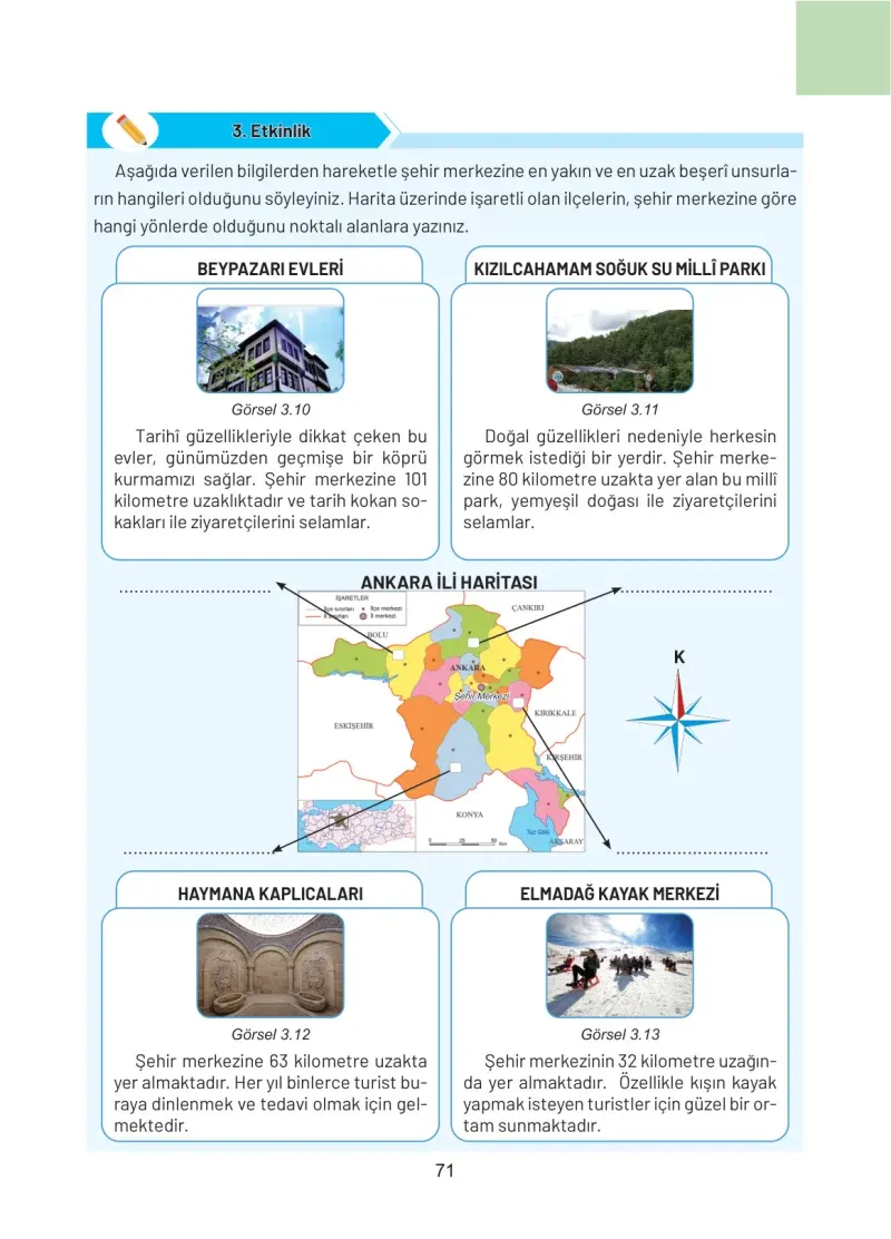 4. Sınıf Sosyal Bilgiler Ders Kitabı Cevapları Hecce Yayınları Sayfa 71