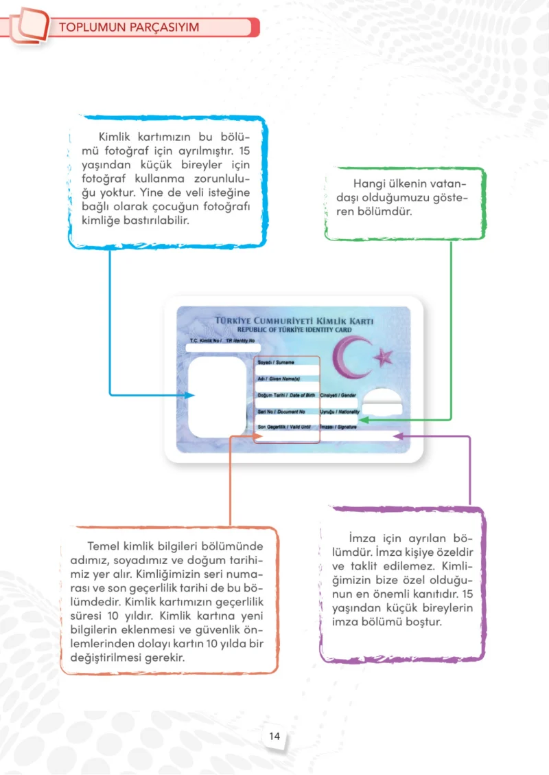 4. Sınıf Sosyal Bilgiler Ders Kitabı Cevapları Meb Yayınları Sayfa 14
