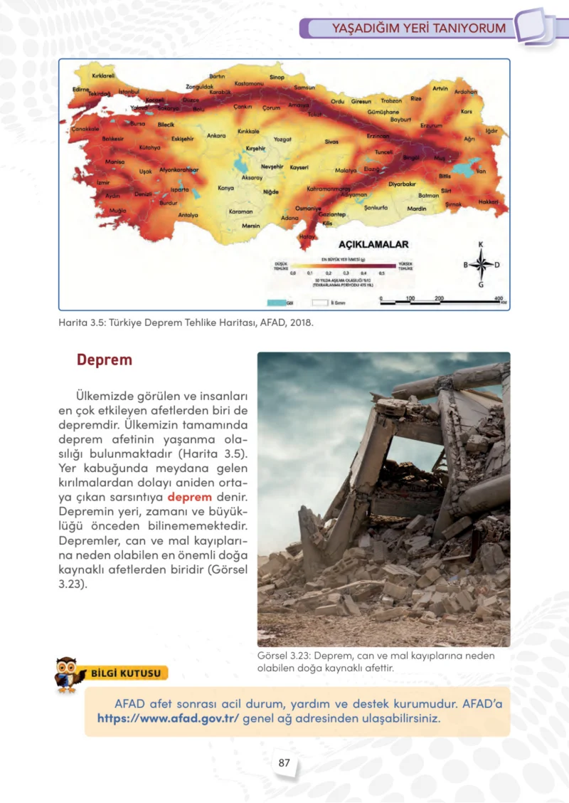 4. Sınıf Sosyal Bilgiler Ders Kitabı Cevapları Meb Yayınları Sayfa 87