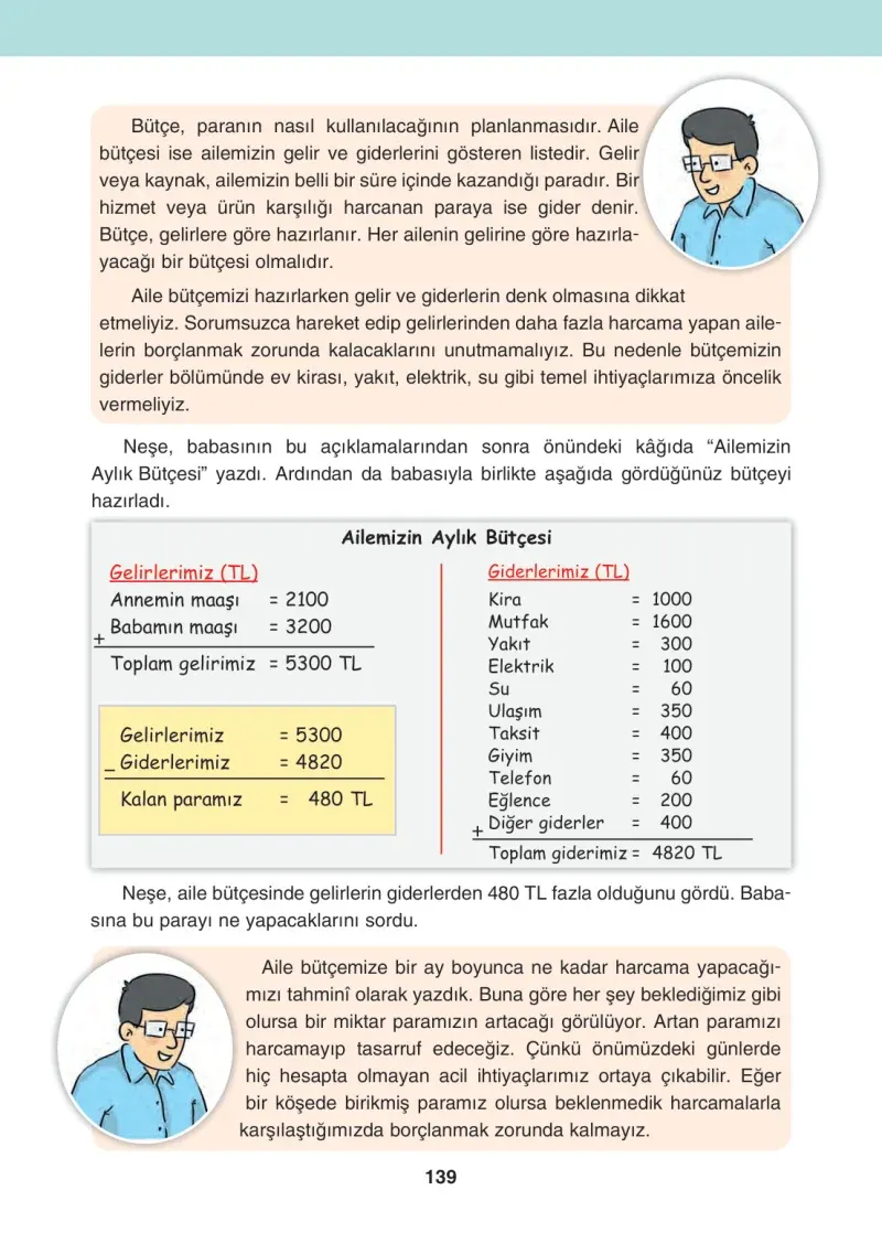 4. Sınıf Sosyal Bilgiler Ders Kitabı Cevapları Tuna Matbaacılık Sayfa 139
