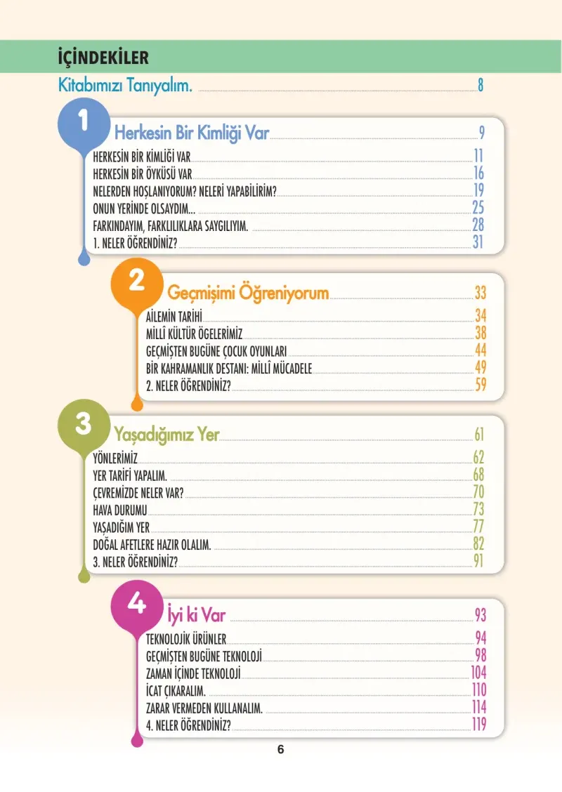 4. Sınıf Sosyal Bilgiler Ders Kitabı Cevapları Tuna Matbaacılık Sayfa 6