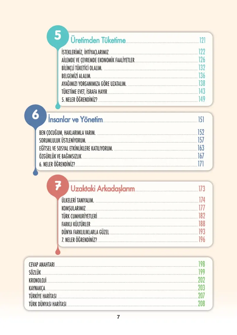 4. Sınıf Sosyal Bilgiler Ders Kitabı Cevapları Tuna Matbaacılık Sayfa 7