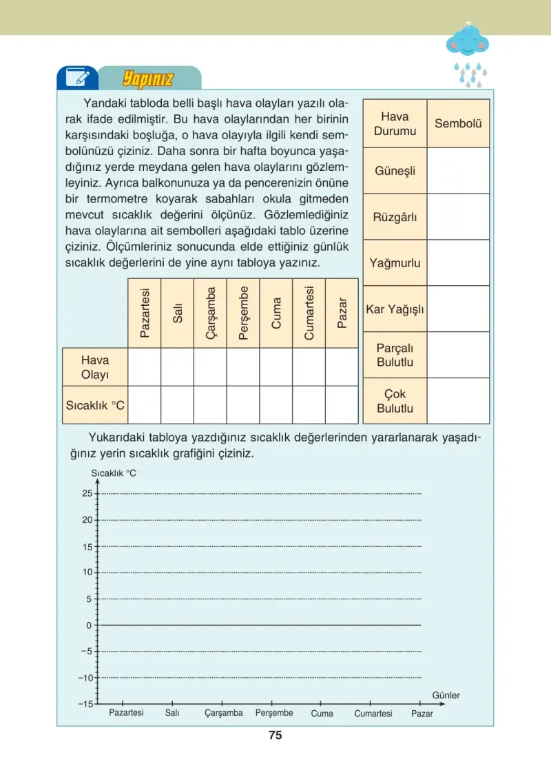 4. Sınıf Sosyal Bilgiler Ders Kitabı Cevapları Tuna Matbaacılık Sayfa 75