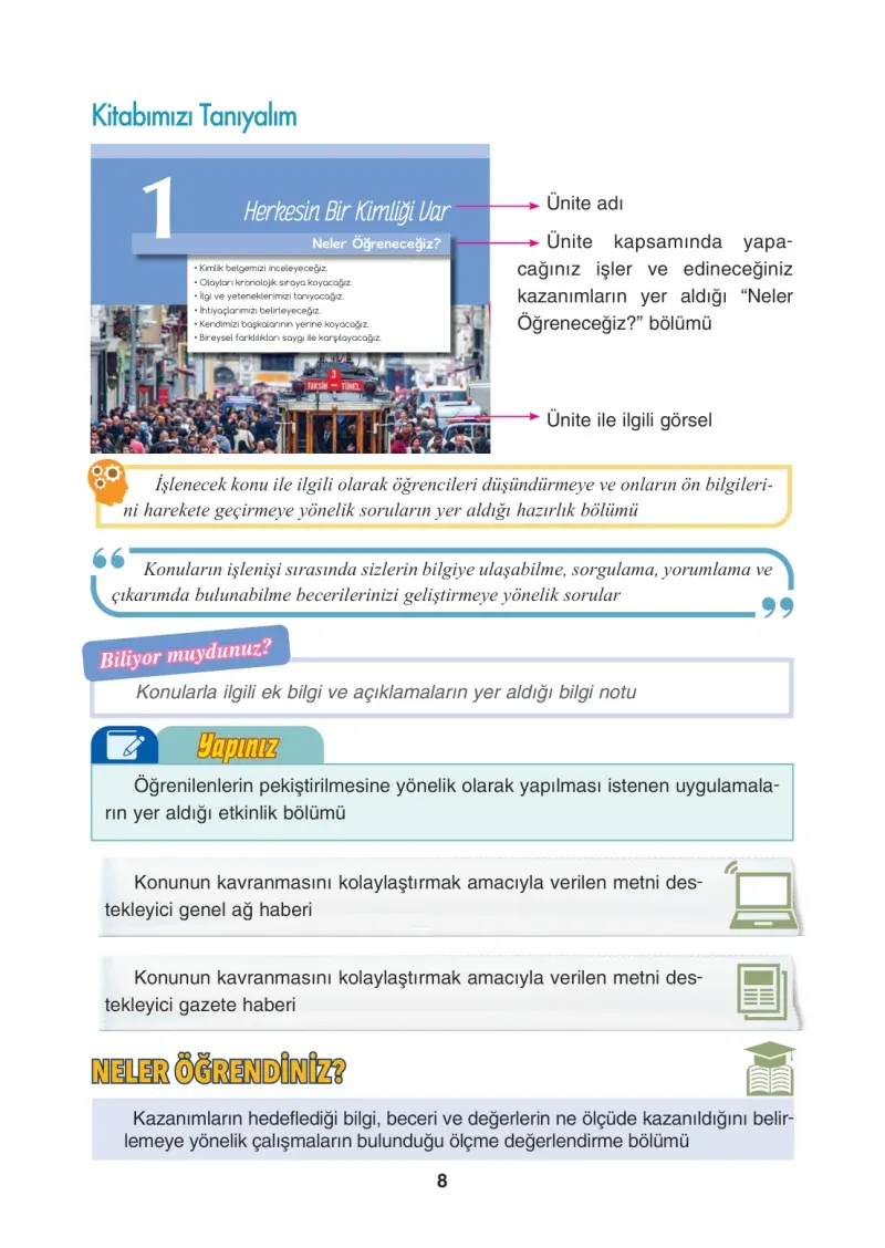 4. Sınıf Sosyal Bilgiler Ders Kitabı Cevapları Tuna Matbaacılık Sayfa 8