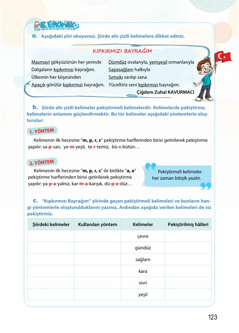 4. Sınıf Türkçe Ders Kitabı Cevapları Koza Yayınları Sayfa 123