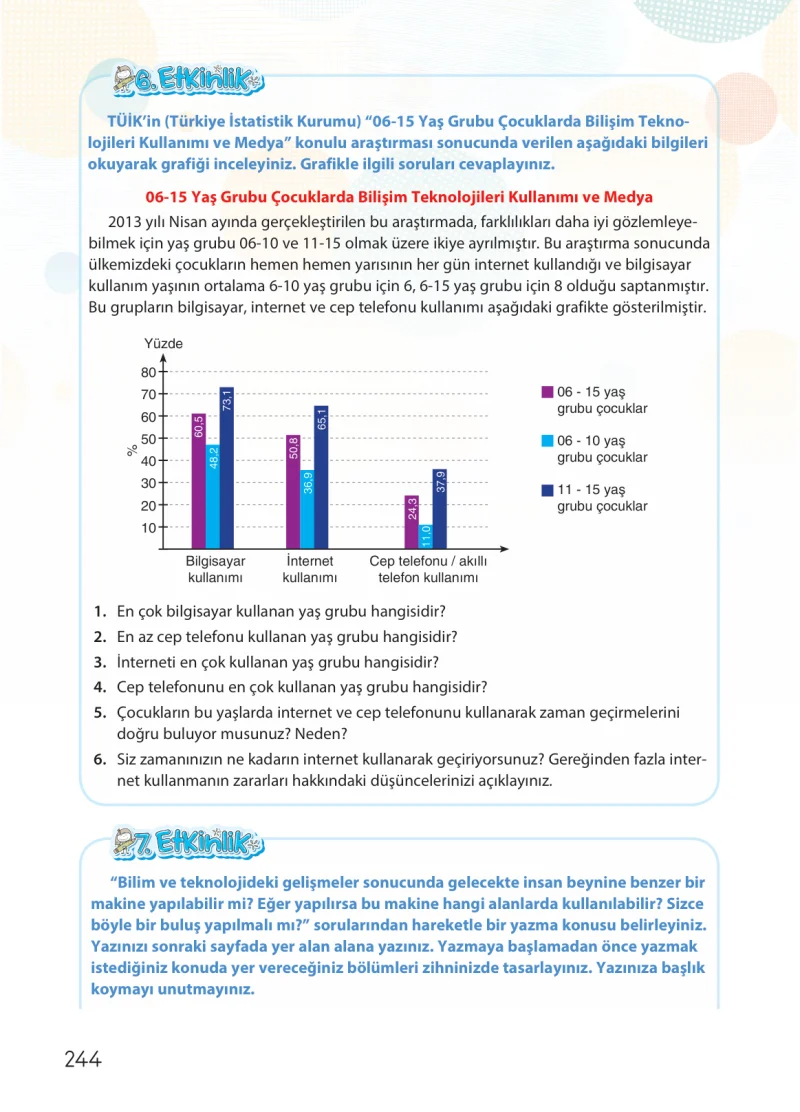 4. Sınıf Türkçe Ders Kitabı Cevapları Koza Yayınları Sayfa 244