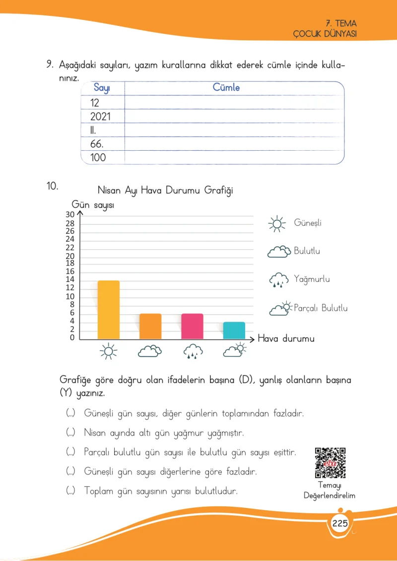 4. Sınıf Türkçe Ders Kitabı Cevapları Meb Yayınları 1 Sayfa 225