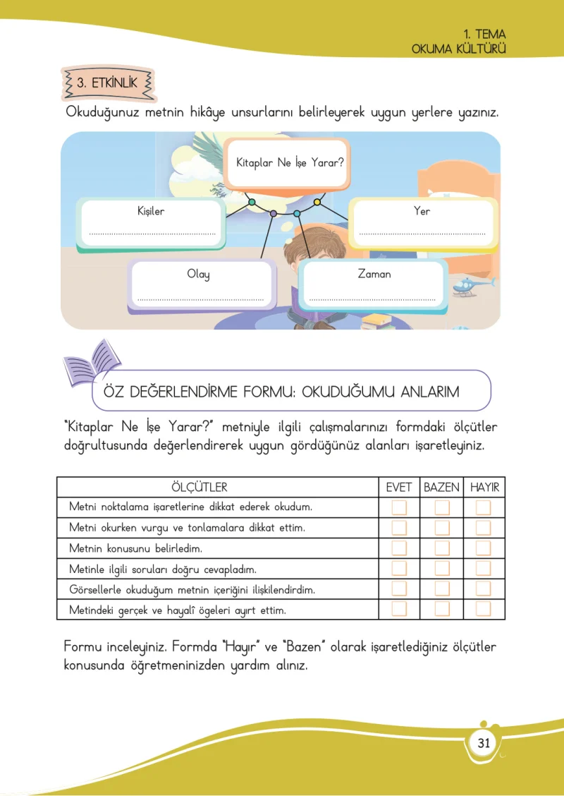 4. Sınıf Türkçe Ders Kitabı Cevapları Meb Yayınları 1 Sayfa 31
