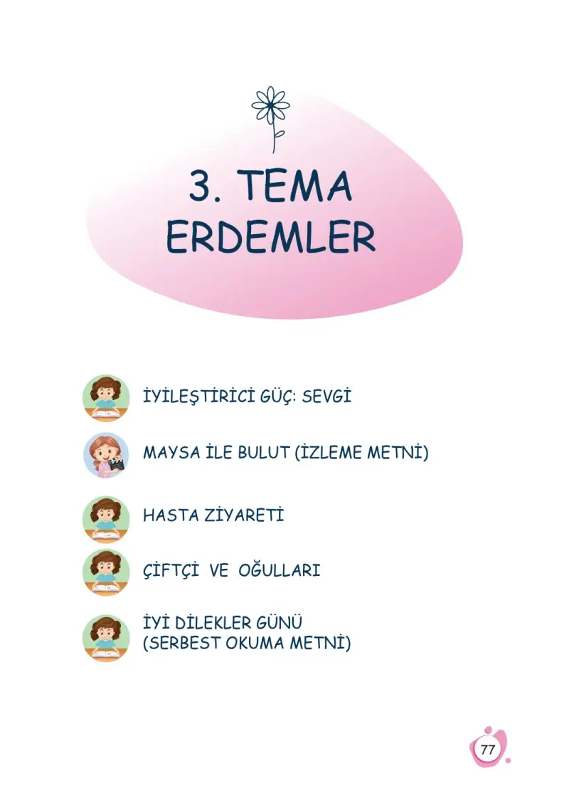 4. Sınıf Türkçe Ders Kitabı Cevapları Meb Yayınları 1 Sayfa 77